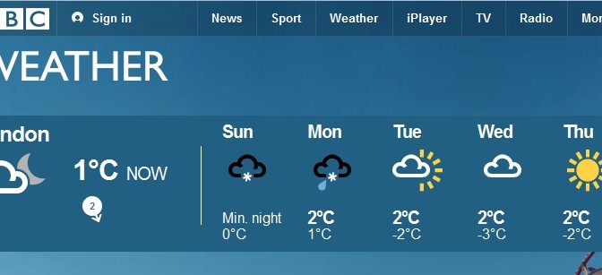 Cold Wet Weather